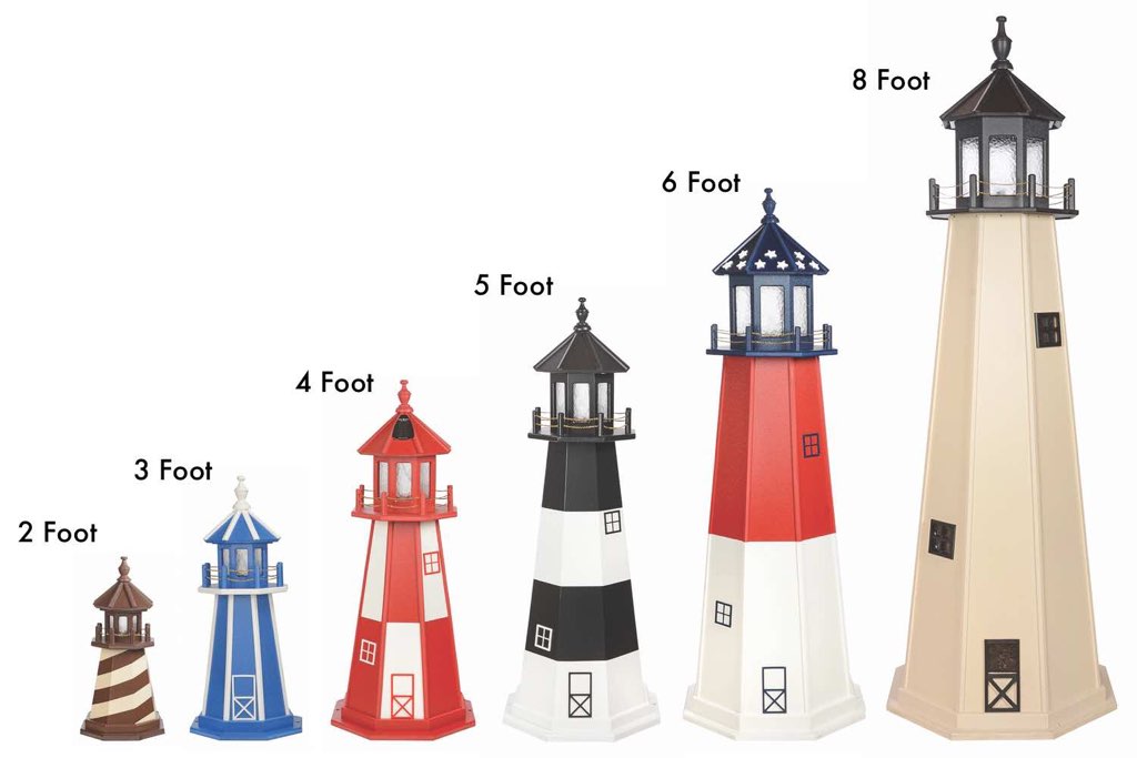 Lighthouse size comparison
